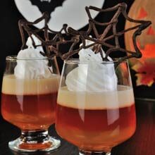 Happy Haunted Halloween Tea Party!